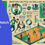 Boston Celtics vs Dallas Mavericks Match Player Stats